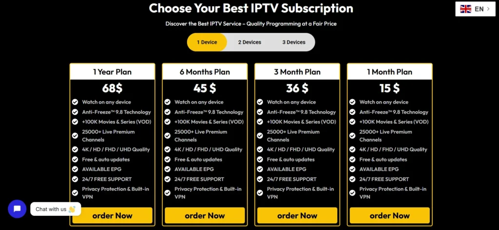 Pricing Plans: Which Tier Offers Best Value?
